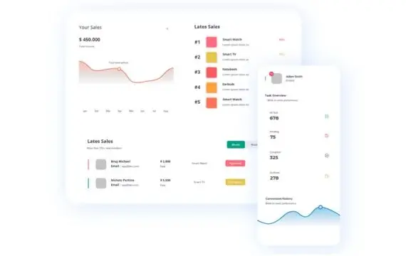 Artificial Intelligence analysis